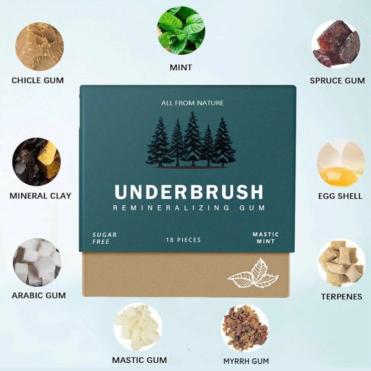 Clean Remineralizing Chewing Gum