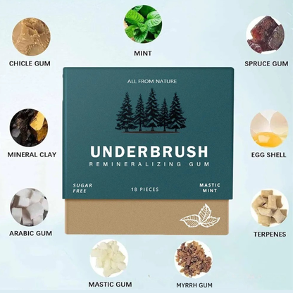 Clean Remineralizing Chewing Gum